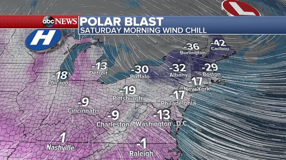 PHOTO: Saturday morning wind chill.