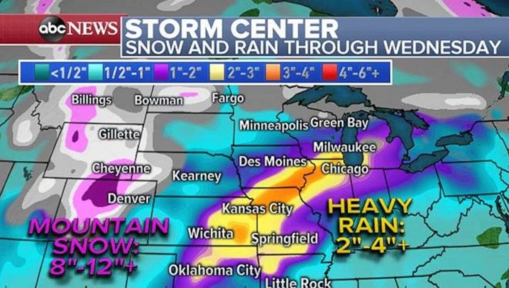 PHOTO: Close to a foot of snow is possible in the Rockies, while 2 to 4 inches of rain will stretch from eastern Kansas to the Chicago area.