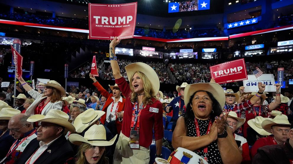 PHOTO: Texas delegates cheer during the Republican National Convention, July 16, 2024, in Milwaukee.