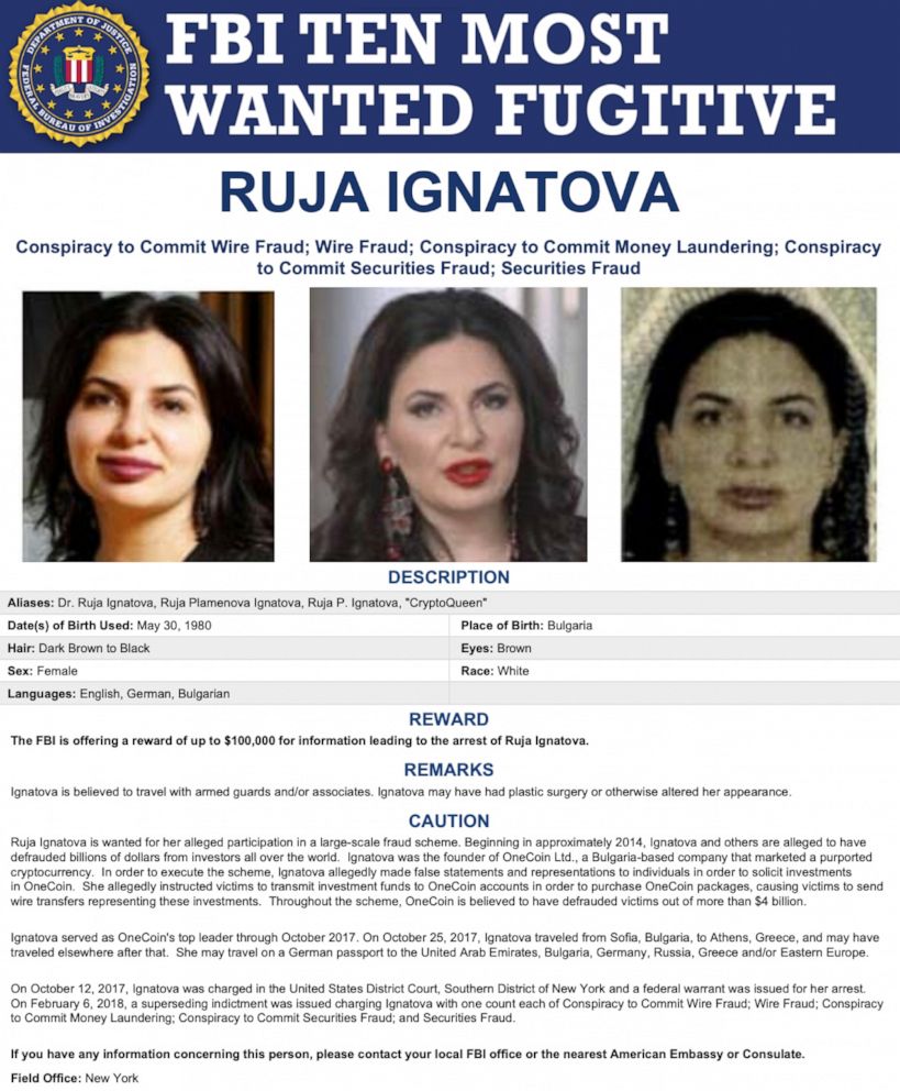 Fbi Top 10 Most Wanted 2025