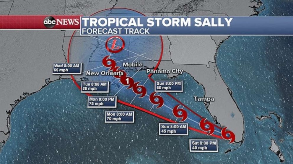 PHOTO: Sally could hit the Louisiana or Mississippi coast as a Category 1 hurricane at the beginning of the week.