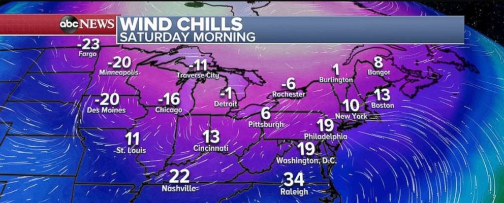 PHOTO: Wind chills are 10 to 20 degrees below zero on Saturday morning across the Northern Plains and Upper Midwest.