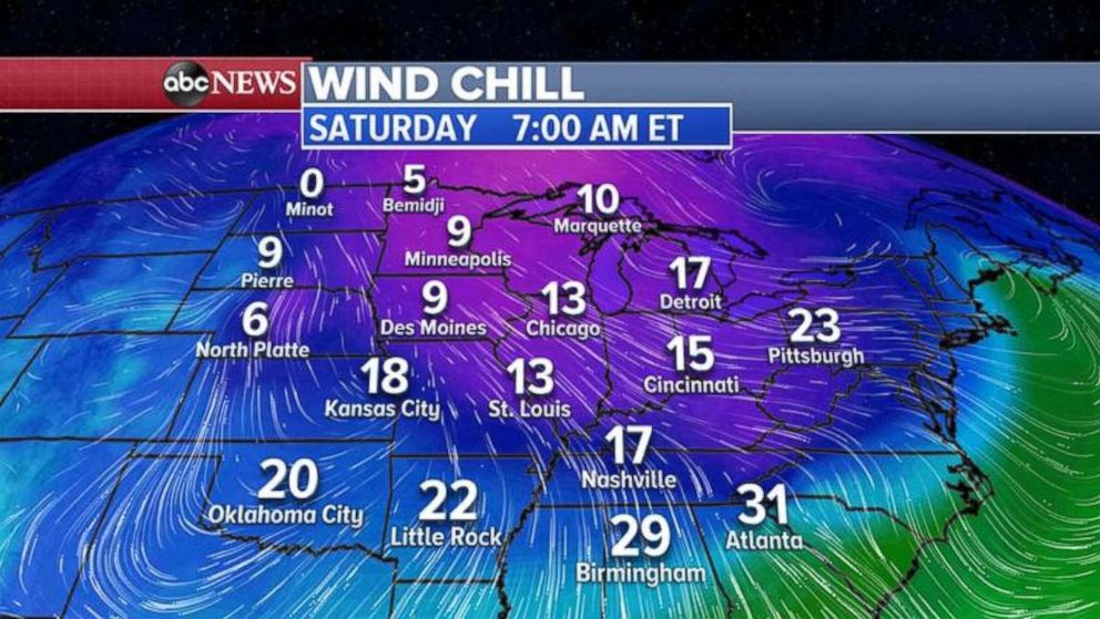 PHOTO: Wind chills in the Northern Plains and Midwest will be in the single-digits and teens on Saturday.