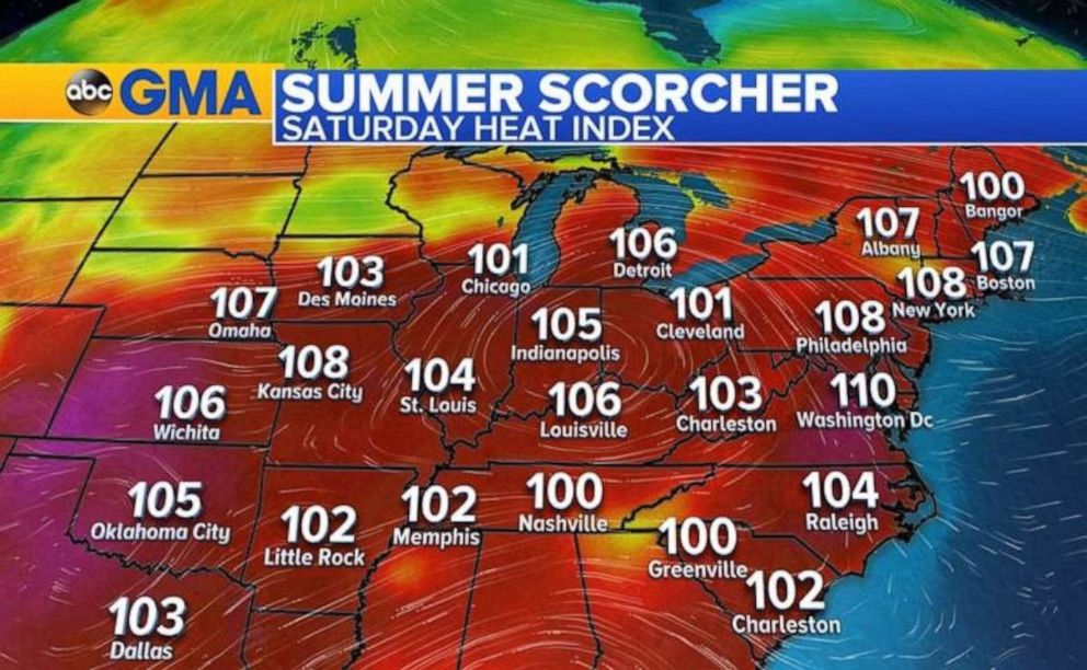 Dangerous heat wave scorches millions in Midwest, East Coast ABC News