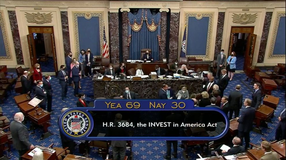 PHOTO: The U.S. Senate voted 69-30 to pass a $1.2 trillion infrastructure bill.