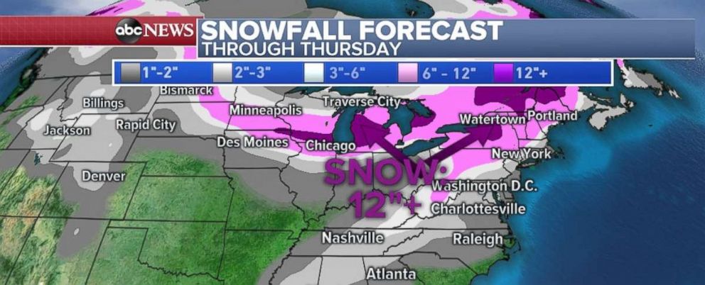 PHOTO: Snowfall totals will be light along the East Coast, but the Upper Midwest, northern New York and northern New England could see 6 to 12 inches.