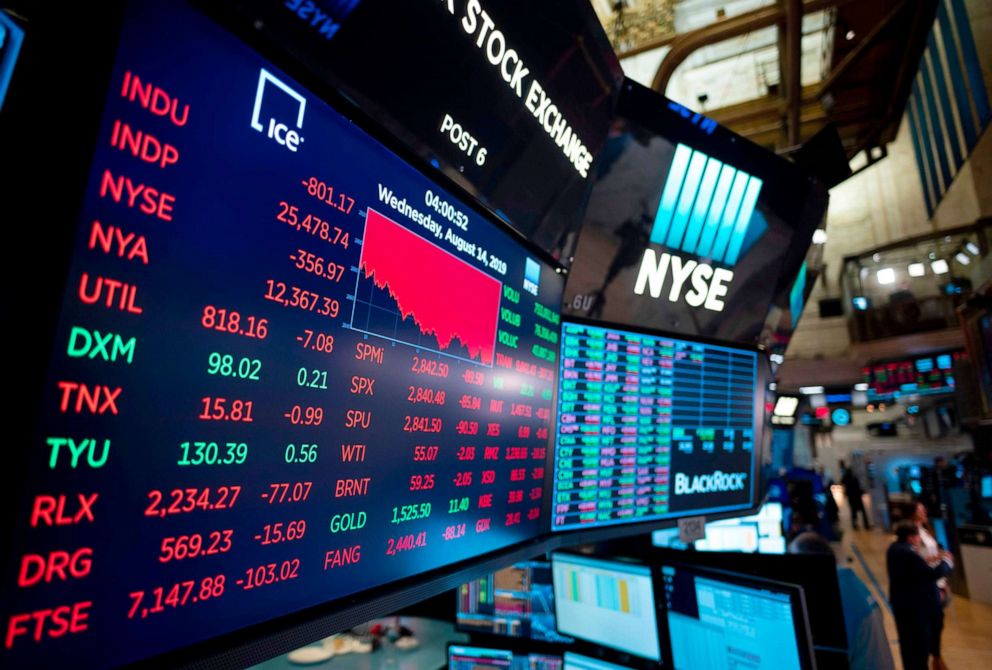 PHOTO: A TV screen shows the numbers after the closing bell at the New York Stock Exchange (NYSE), Aug. 14, 2019, in New York City.