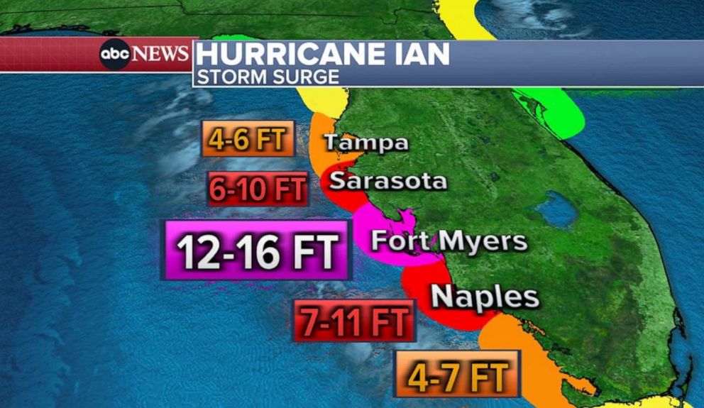 PHOTO: Storm surge will reach over a foot on parts of the West Coast of Florida.