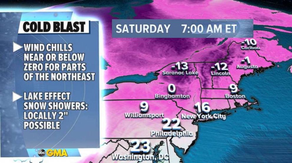 PHOTO: A late winter cold blast is gripping parts of the Northeast Saturday morning, but warmer temperatures are set to arrive next week, March 6, 2021.
