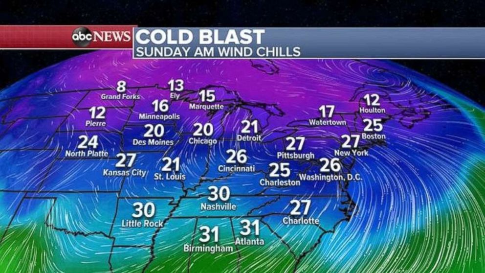 PHOTO: Wind chills are in the teens and 20s across the Plains, Midwest and Northeast on Sunday morning.