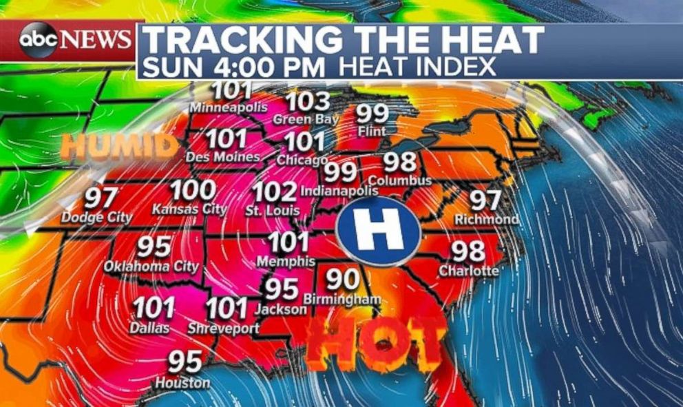 The heat index will feel like 100 degrees in the Midwest on Sunday afternoon.