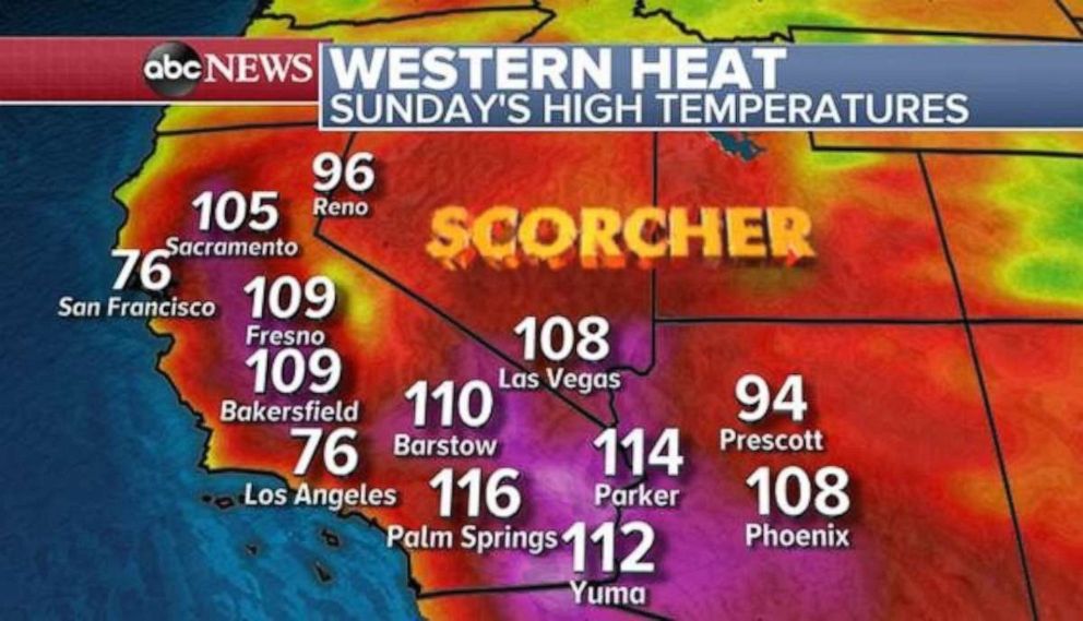 PHOTO: Temperatures will be over 100 degrees in inland California and Arizona on Sunday.