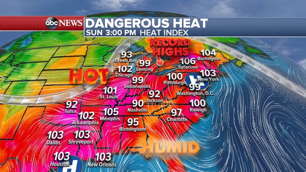 The heat index will be at or near 100 degrees across the Midwest and Northeast on Sunday. 