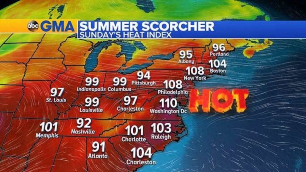 PHOTO: The heat index will be above 100 degrees from Charleston, S.C., to Boston on Sunday.