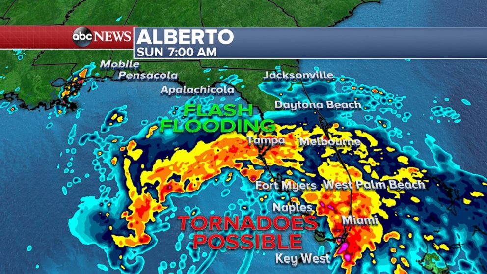 Flash flooding and even tornadoes are possible due to the storms hitting Florida from Alberto.