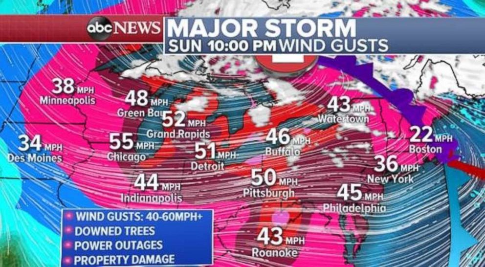 PHOTO: Gusty winds will move into the Midwest on Sunday with the potential for downed trees, power outages and property damage.