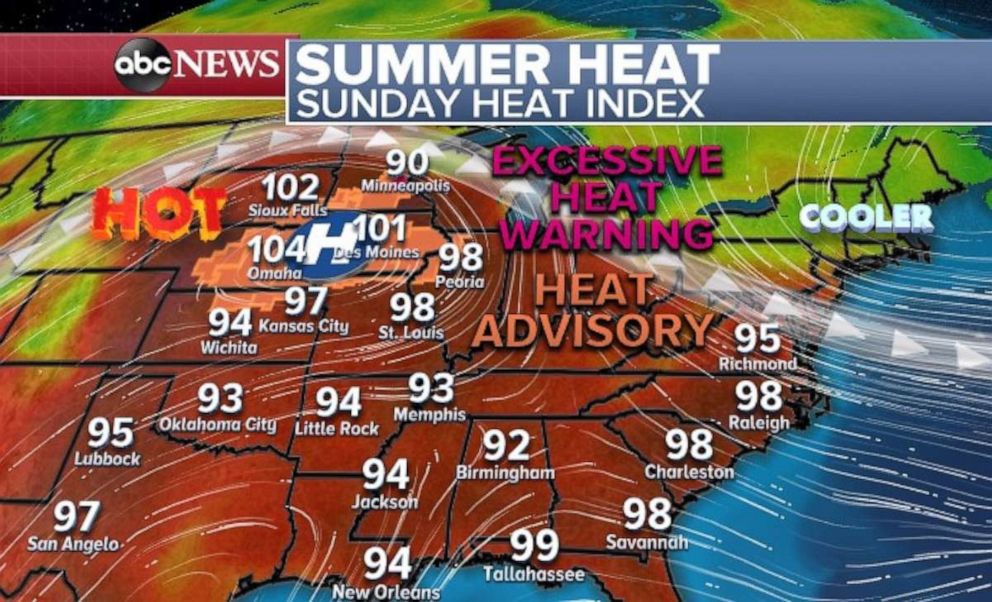 PHOTO: Temperatures are cooler in the Northeast Sunday, but heat is still on in much of the rest of the eastern half of the country.