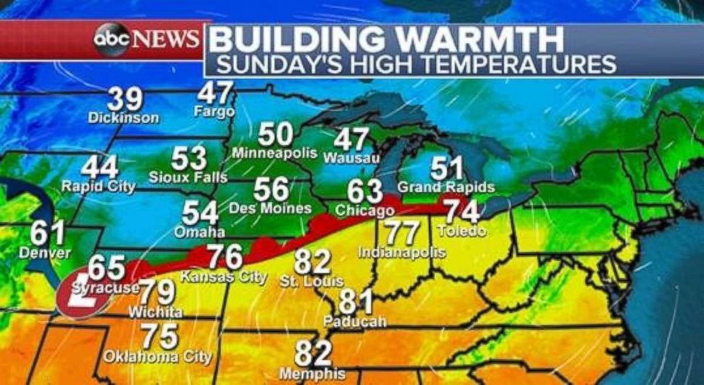 PHOTO: A big temperature disparity exists on Sunday between the Midwest and the northern plains.