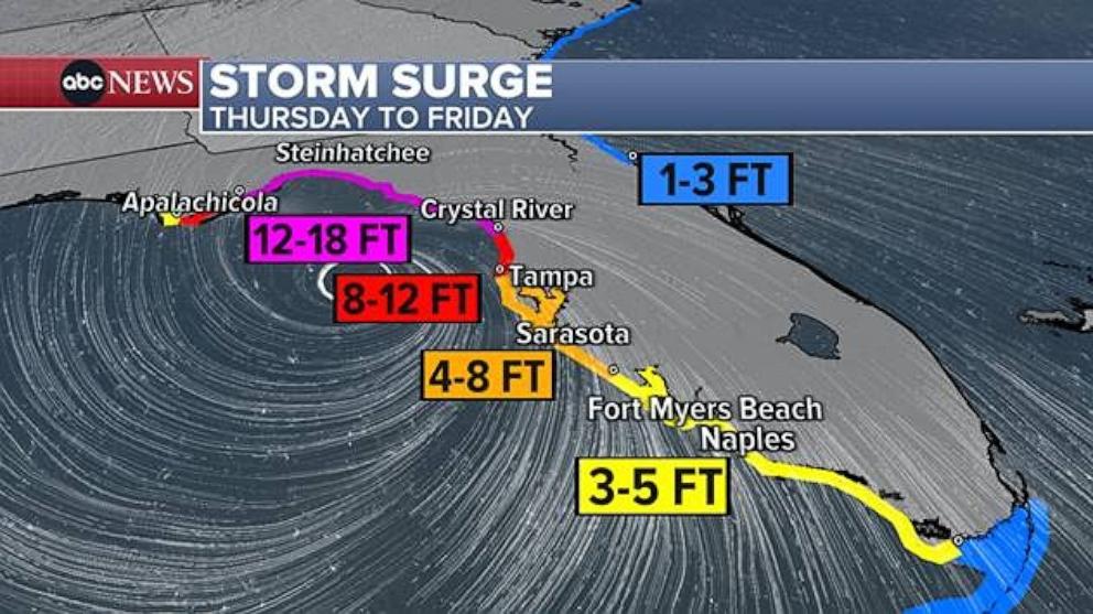 PHOTO: Storm surge. 