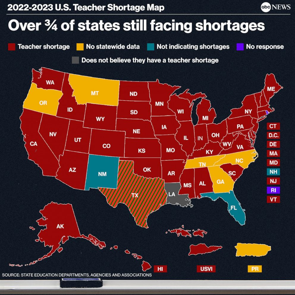 PHOTO: Teacher shortage map graphic - over 3/4 of states still facing shortages