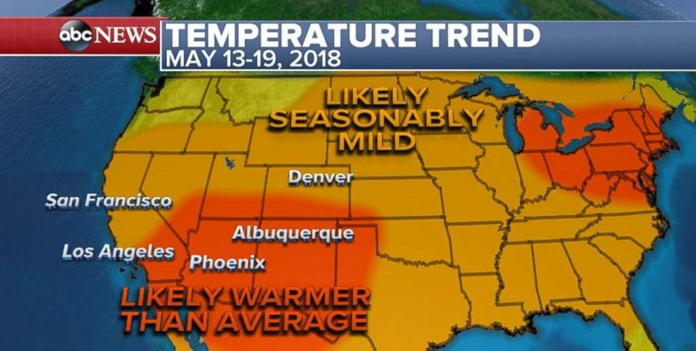 Mild temperatures are in store for most of the U.S. next week.
