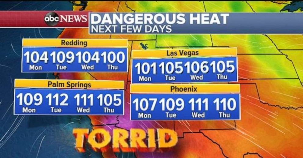 PHOTO: Heat could be dangerously high in the Southeast through much of the week ahead.