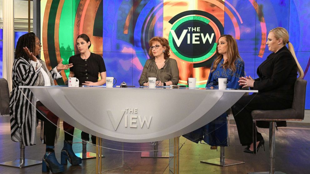 'The View' discusses if Beto O’Rourke deserve 'rockstar status' in the ...