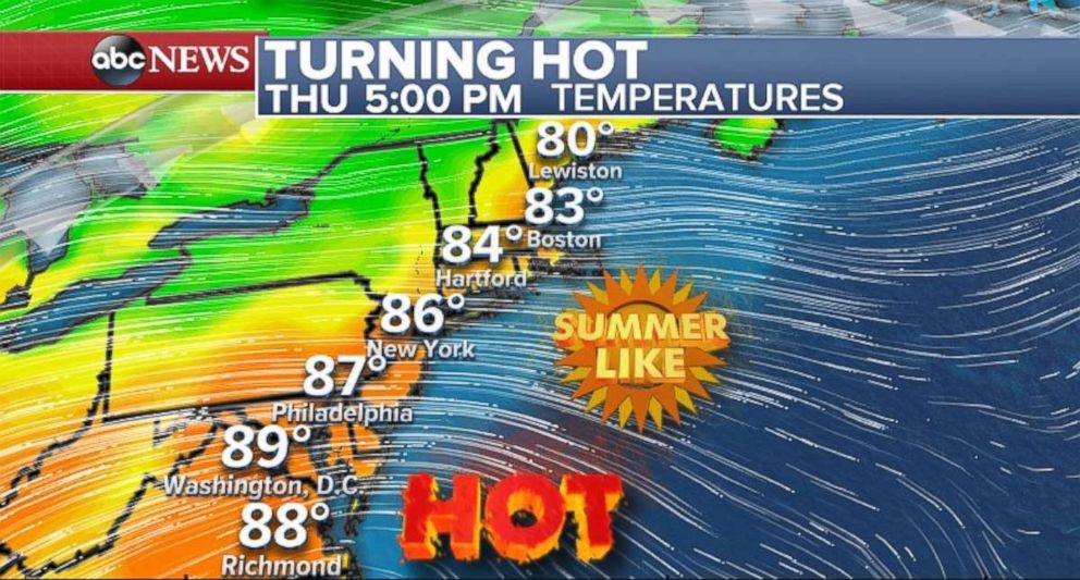 Temperatures will be in the 80s across the Northeast on Thursday.