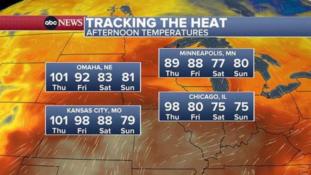 Dangerous heat slams Midwest and Gulf Coast: What to expect – News for ...