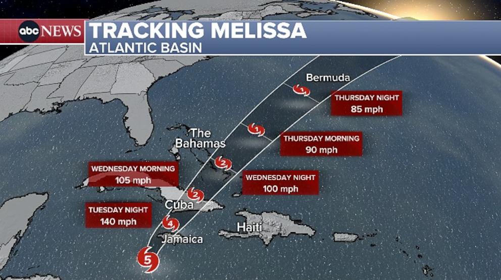 PHOTO: Hurricane Melissa, now a powerful Category 5 storm with winds of 175 mph, will slam into Jamaica as the worst storm the island has ever seen.