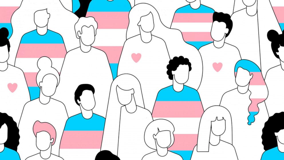 What’s gender dysphoria and what does transgender youth care include?