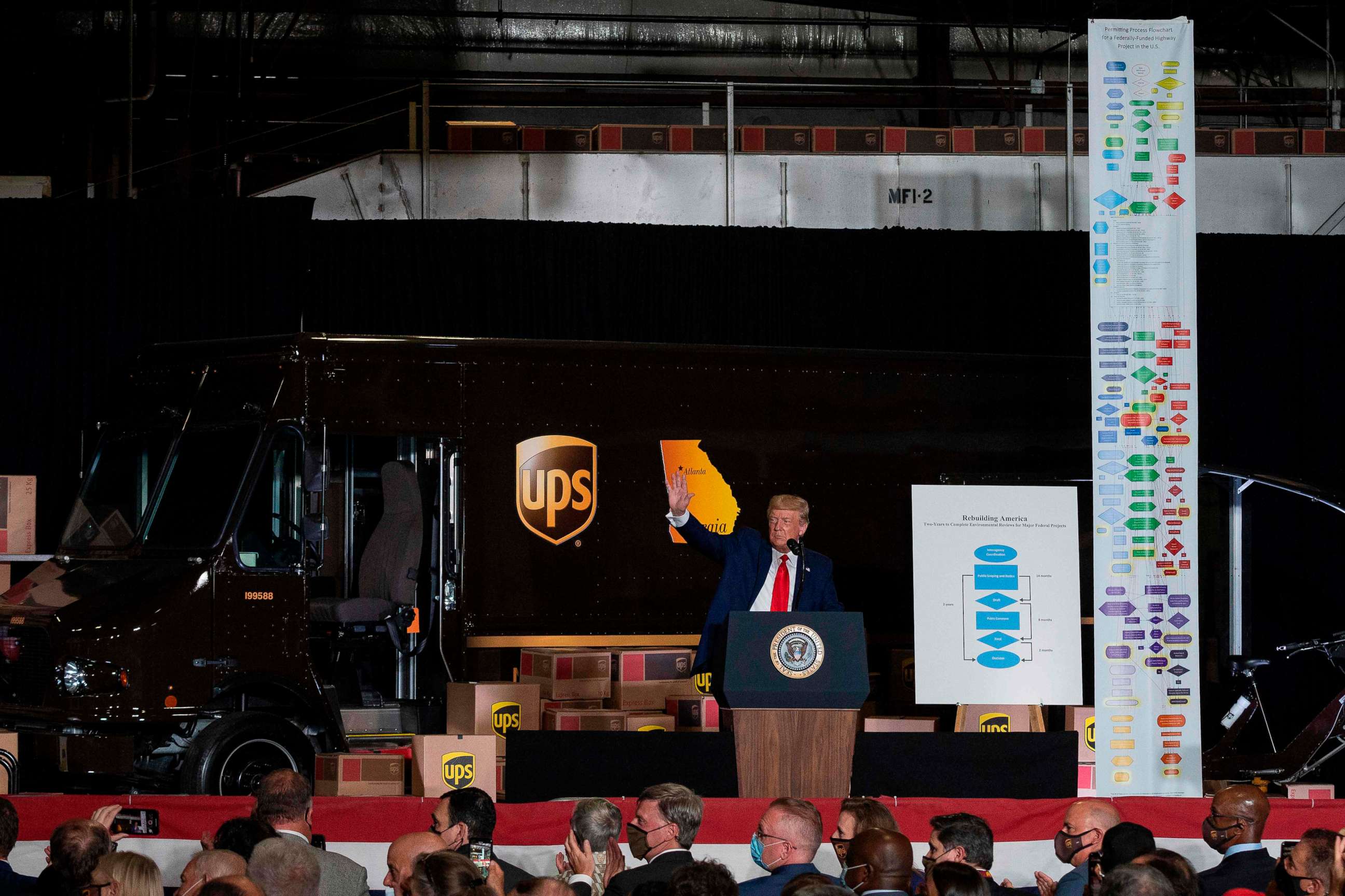 PHOTO: President Donald speaks on the "Rebuilding of Americas Infrastructure: Faster, Better, Stronger" in Atlanta, Georgia, on July 15, 2020.