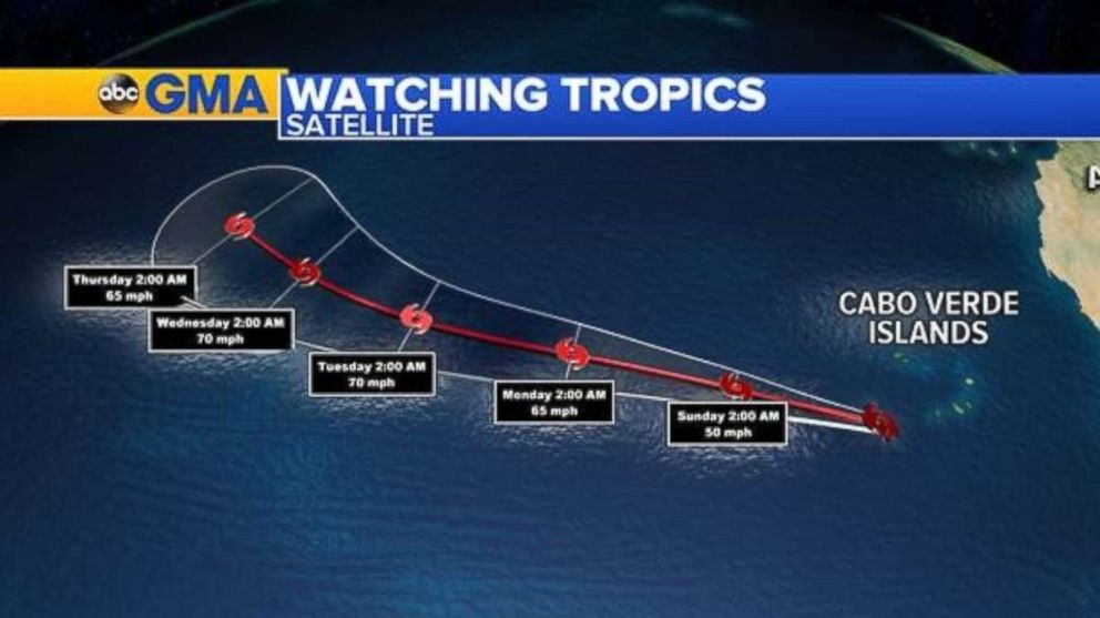 Tropical Storm Florence is likely to stay out to sea.