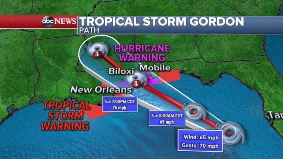 Tropical Storm Gordon Takes Aim For Gulf Coast As Mississippi ...