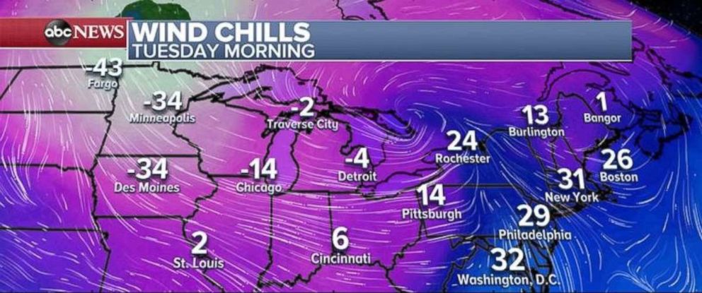 PHOTO: Wind chill readings in Minneapolis, Minn., and Des Moines, Iowa, will be minus 30 on Tuesday morning.