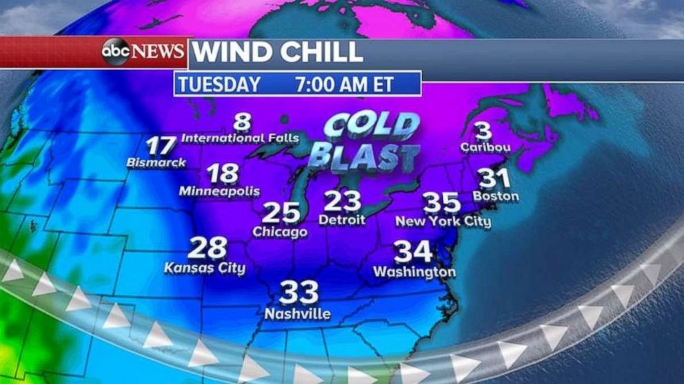 Wind chills will be in the 20s and 30s across the Midwest and Northeast on Tuesday.