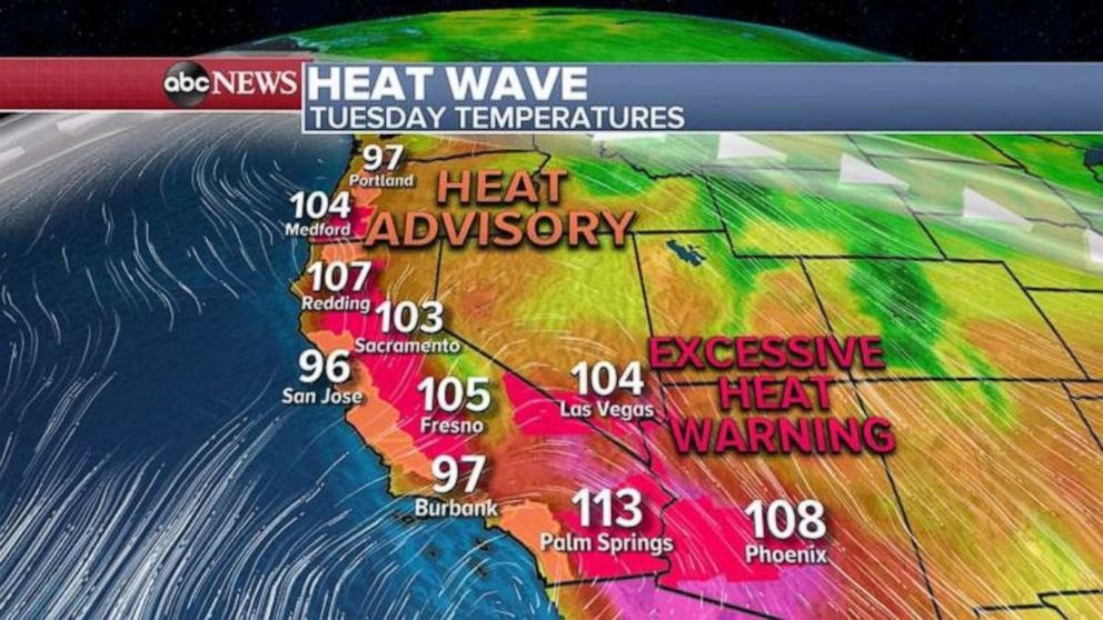 PHOTO: Heat advisories and excessive heat warnings are in place in the West for Tuesday.