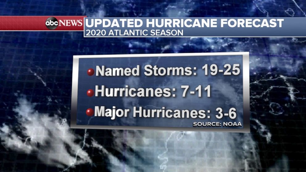 PHOTO: The NOAA said this is one of the most active seasonal forecasts it has produced in its 22-year history of hurricane outlooks.