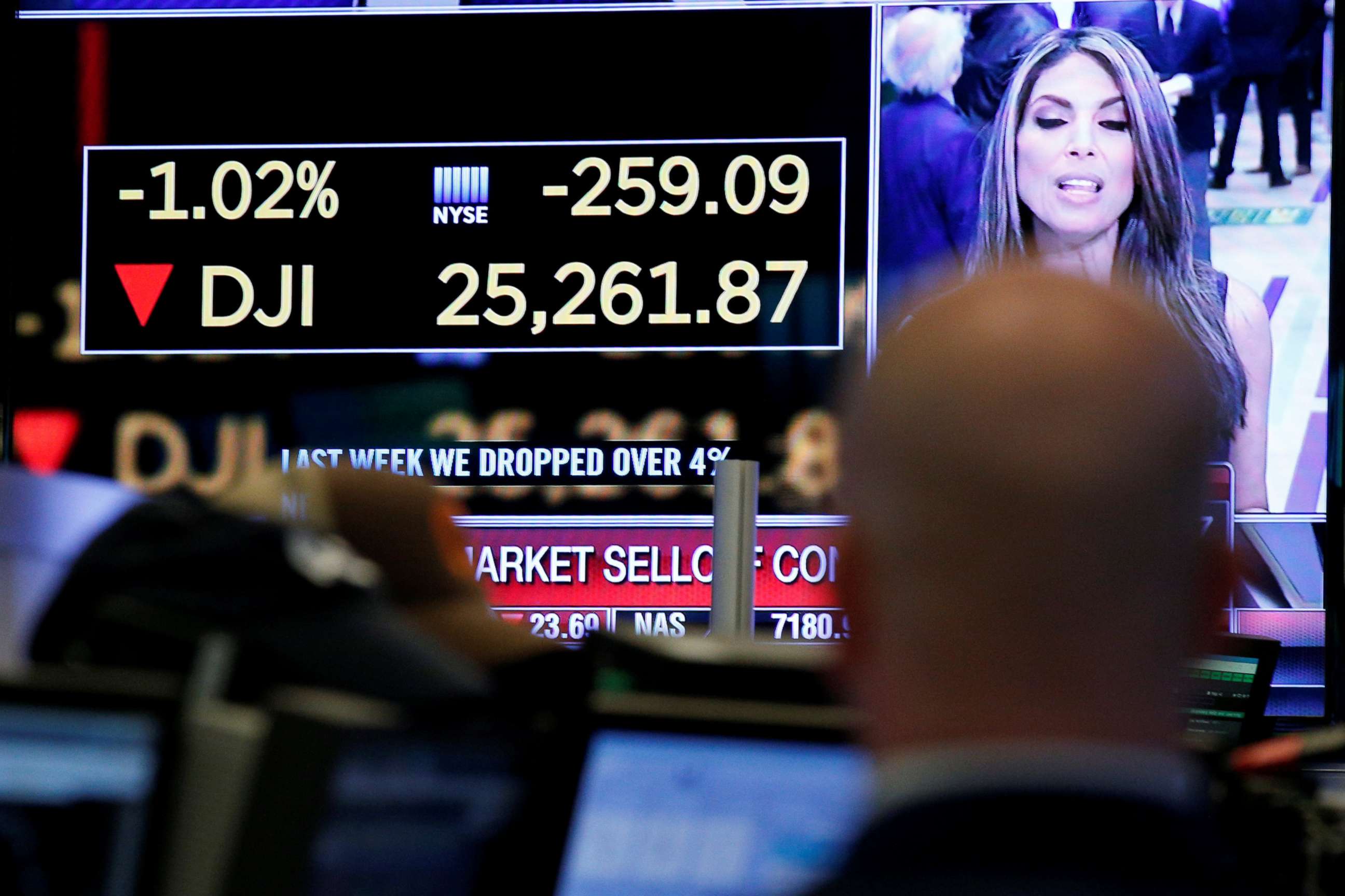 PHOTO: A trader looks at a screen displaying the Dow Jones Industrial Average on the floor of the New York Stock Exchange in New York City, Feb. 5, 2018.