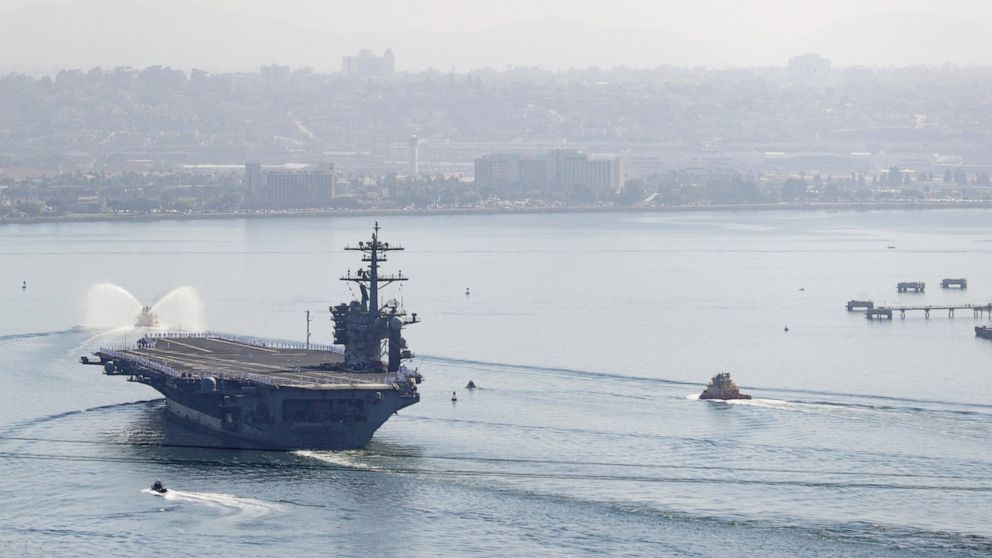 uss t roosevelt