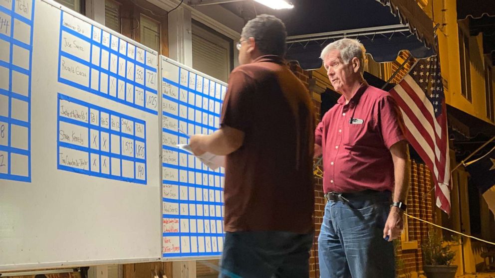 PHOTO: Uvalde Leader-News staffers tabulating election results in Uvalde, Texas, Nov. 8, 2022. 