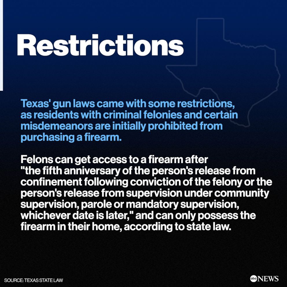 What We Know About Texas Gun Laws After Allen Mall Mass Shooting