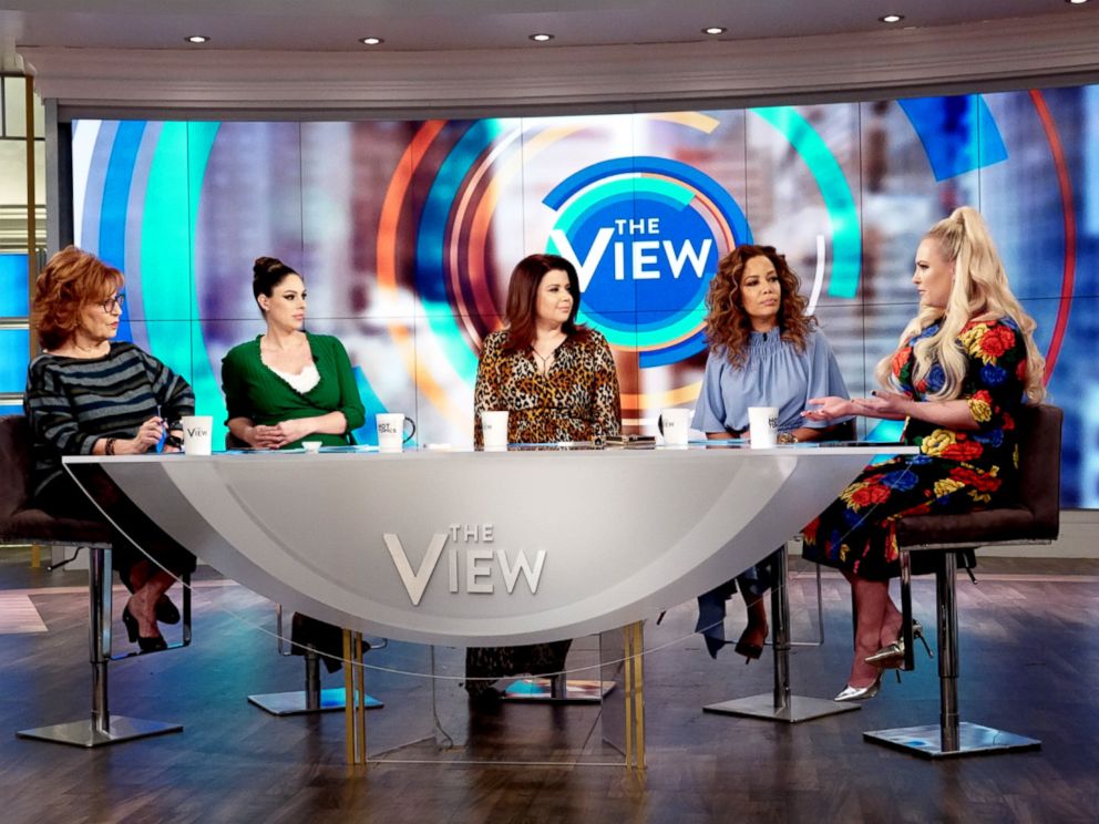 PHOTO: The View co-hosts discuss the recent developments of Jussie Smolletts alleged false police report on Feb. 21, 2019.