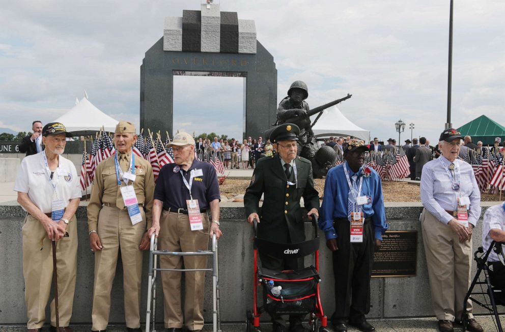 It's been 79 years since DDay landings. How experts say we'll continue