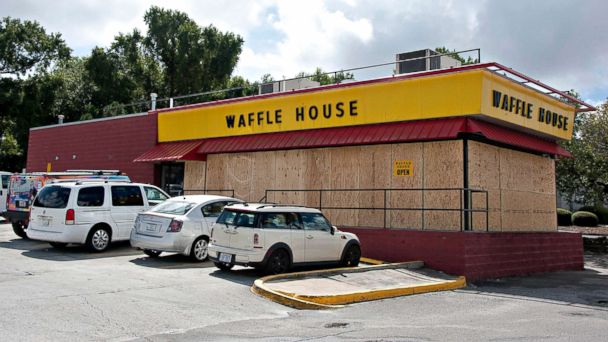 waffle house index