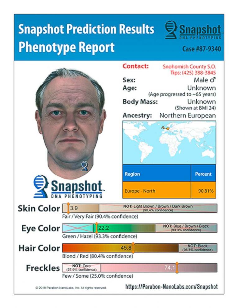 PHOTO: This undated poster shows composite sketches that are based on DNA evidence that authorities are seeking help in identifying of a suspect in an unsolved, 30-year-old double slaying case of a young Canadian couple. 