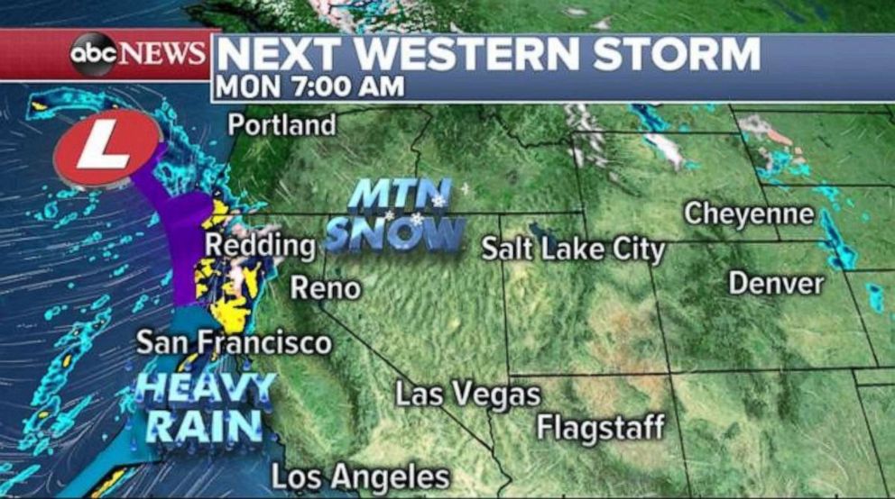 PHOTO: More rain and snow will move onto the West Coast on Monday morning.