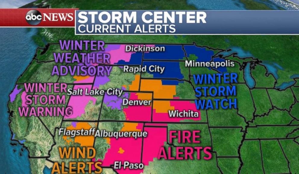 Much of the western U.S. is waking up to alerts this morning, ranging from extreme winter weather to winds to fire conditions