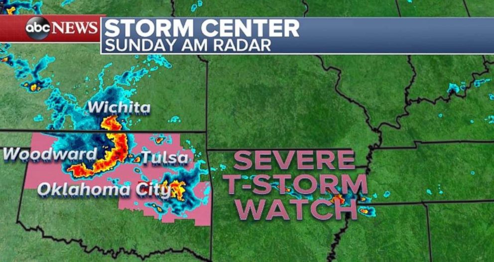 Radar shows a severe thunderstorm watch today for most of Oklahoma.