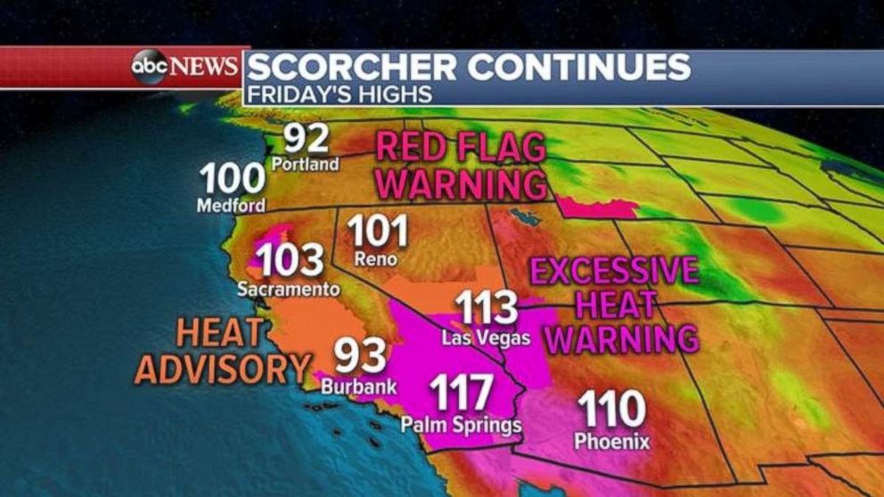 Scorching-hot high temps today will exacerbate already dangerous fire conditions out West.